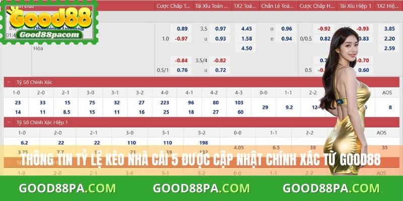 Tỷ Lệ Kèo Nhà Cái 5 Chuẩn Xác Nhất Cho Người Chơi Tại Good88 3 Thông tin tỷ lệ kèo nhà cái 5 được cập nhật chính xác từ Good88