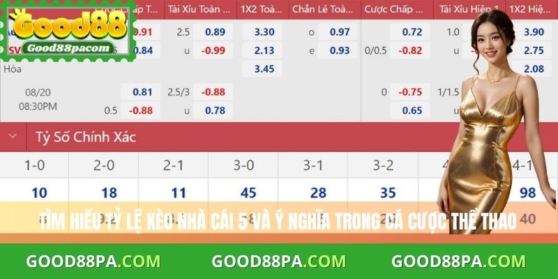 Tỷ Lệ Kèo Nhà Cái 5 Chuẩn Xác Nhất Cho Người Chơi Tại Good88 2 Tìm hiểu tỷ lệ kèo nhà cái 5 và ý nghĩa trong cá cược thể thao